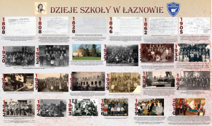 2025_Szko__a_w___aznowie_tablica_dzieje_szko__y_2000x1000_1.jpg